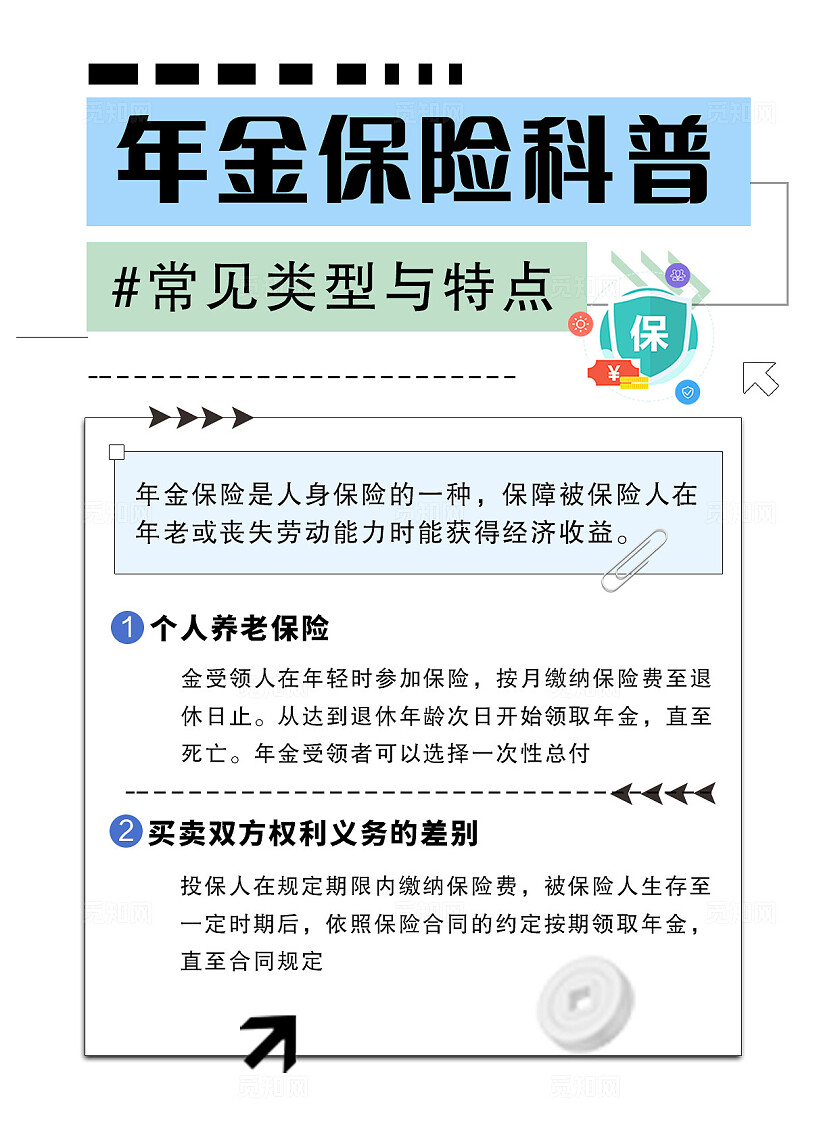 扁平专业年金保险科普宣传单海报小红书封面