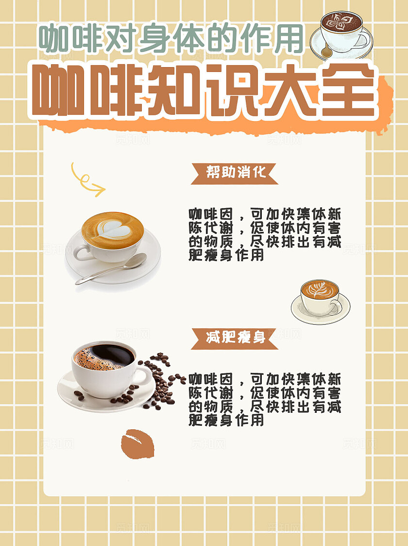 棕色格纹咖啡知识大全咖啡对身体的作用小红书封面