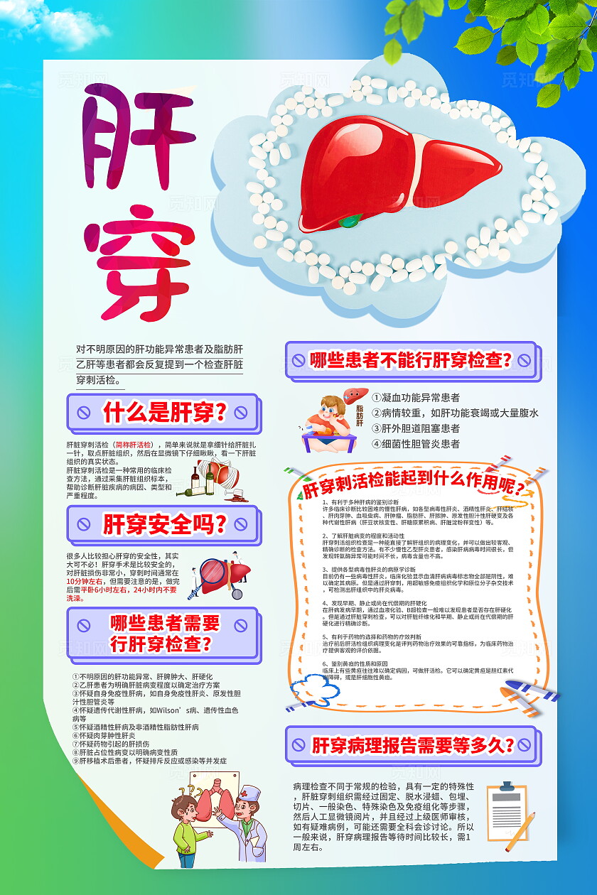 乙型肝炎蓝色清新简约肝脏肝穿刺肝炎预防宣传知识海报设计肝癌文案海报