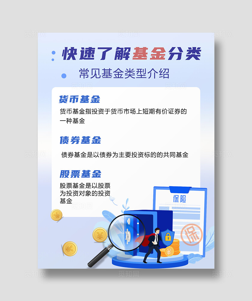 蓝色2024基金分类常见基金类型介绍小红书海报模板小红书封面