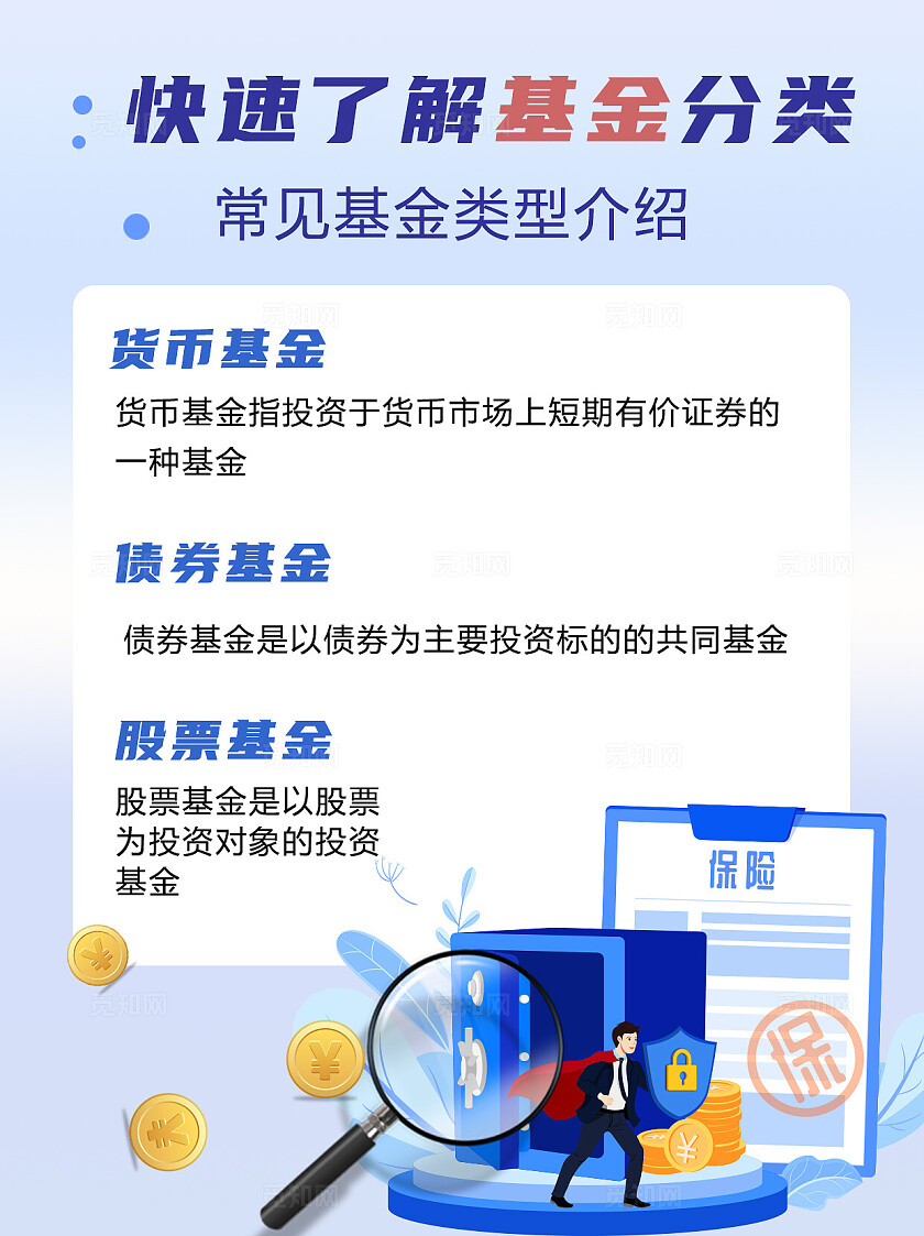 蓝色2024基金分类常见基金类型介绍小红书海报模板小红书封面