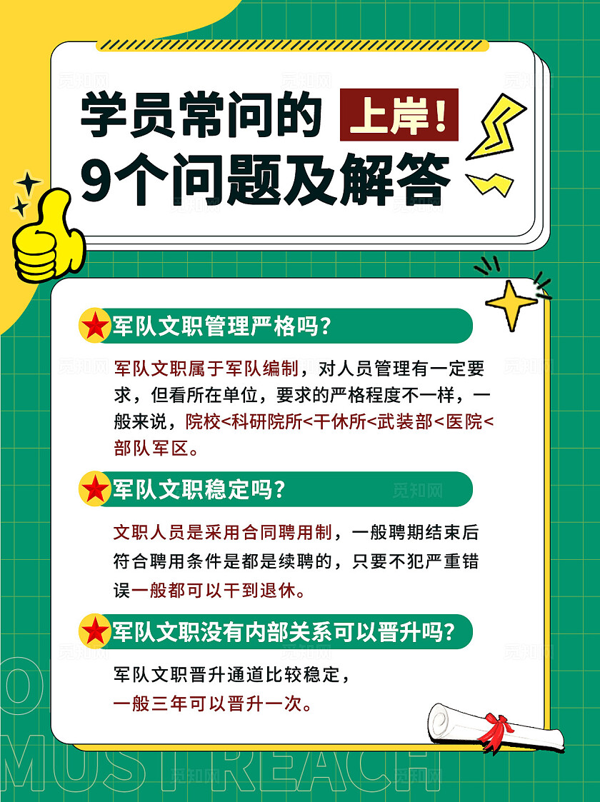 绿色军队文职上岸必知文职教育文职培训小红书封面套图