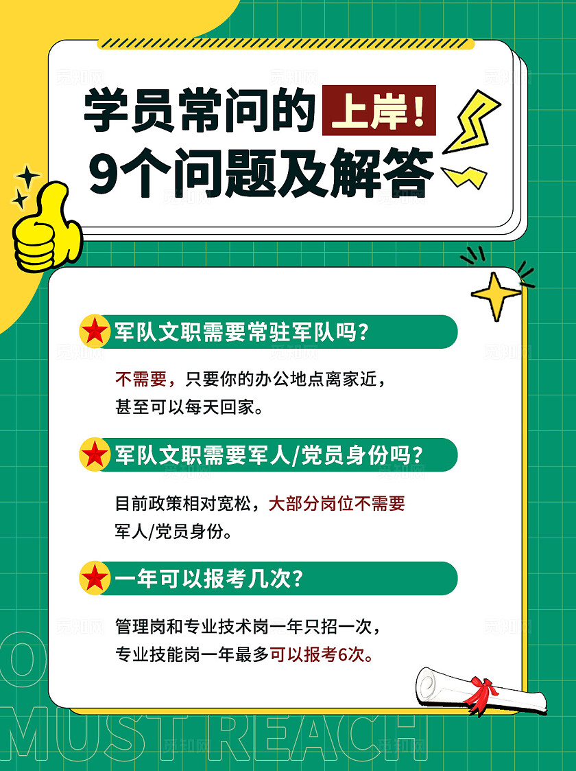 绿色军队文职上岸必知文职教育文职培训小红书封面套图