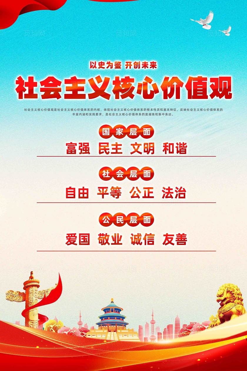 社会主义核心价值观党建宣传海报