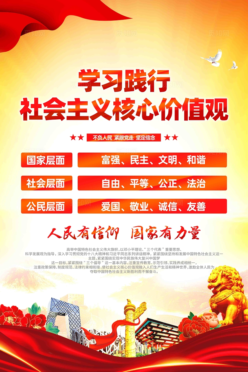 学习践行社会主义核心价值观海报