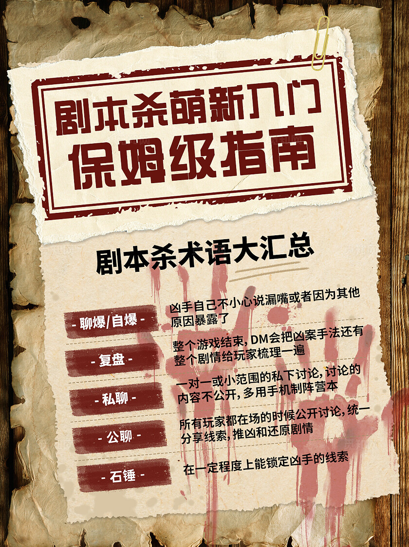 海报风剧本杀新手 入门剧本杀术语小红书封面
