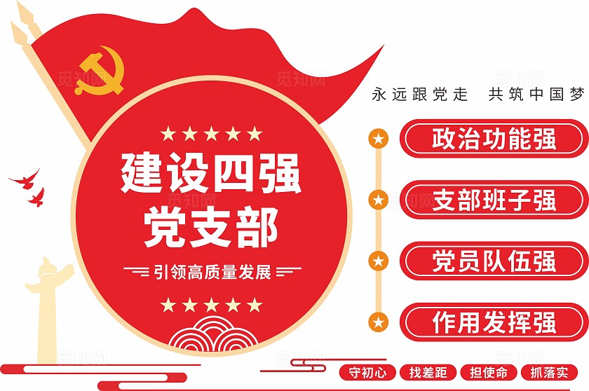 红色建设四强党支部党建竖版文化墙