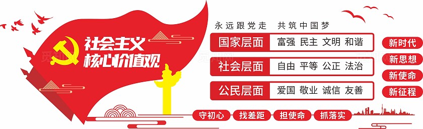 红色社会主义核心价值观党建文化墙