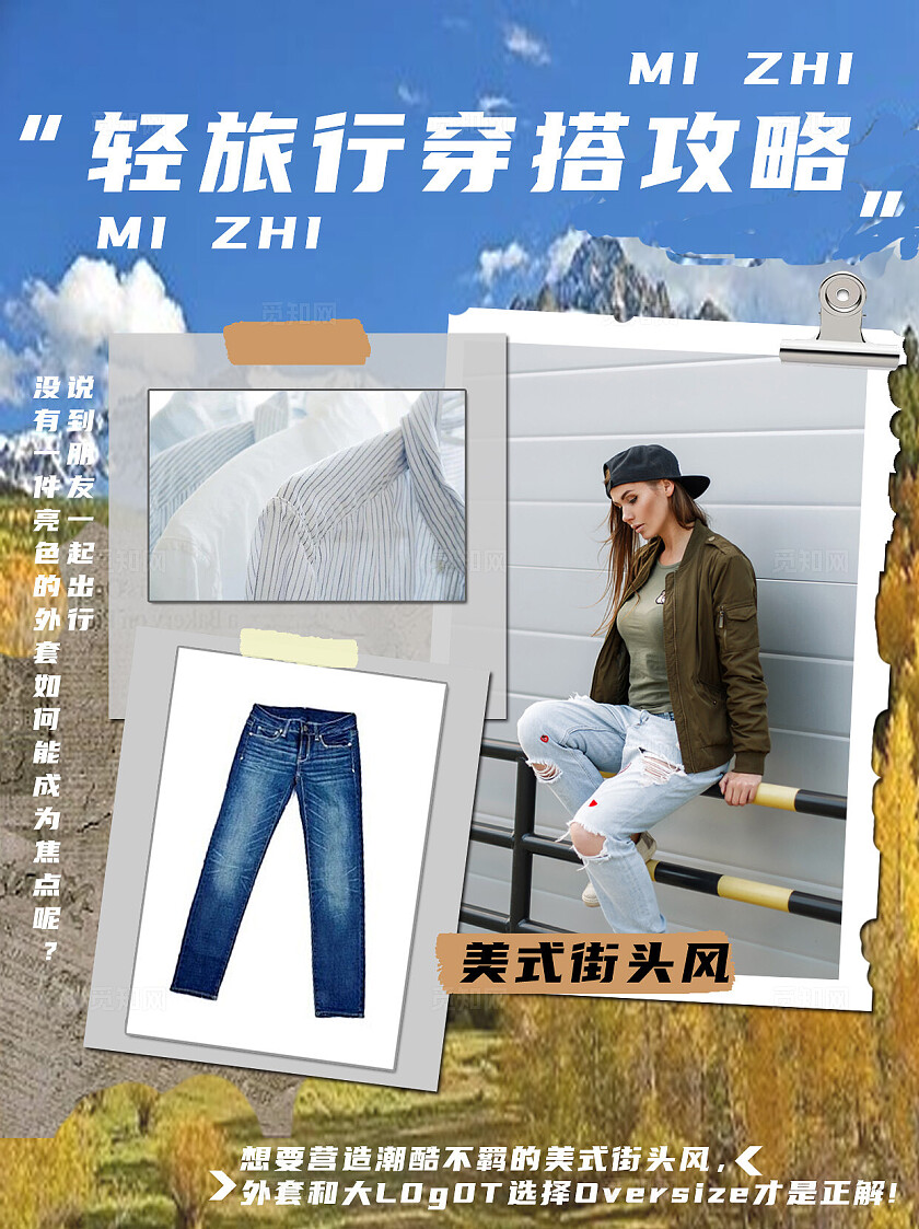 蓝色大气2024轻旅行穿搭攻略小红书海报模板小红书封面