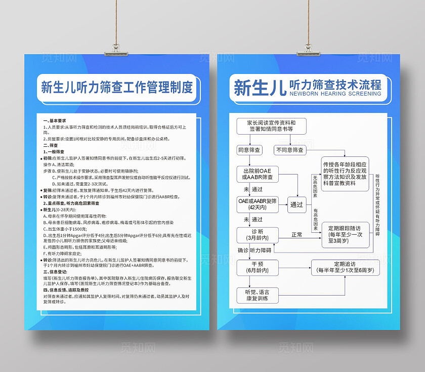 蓝色新生儿听力筛查海报