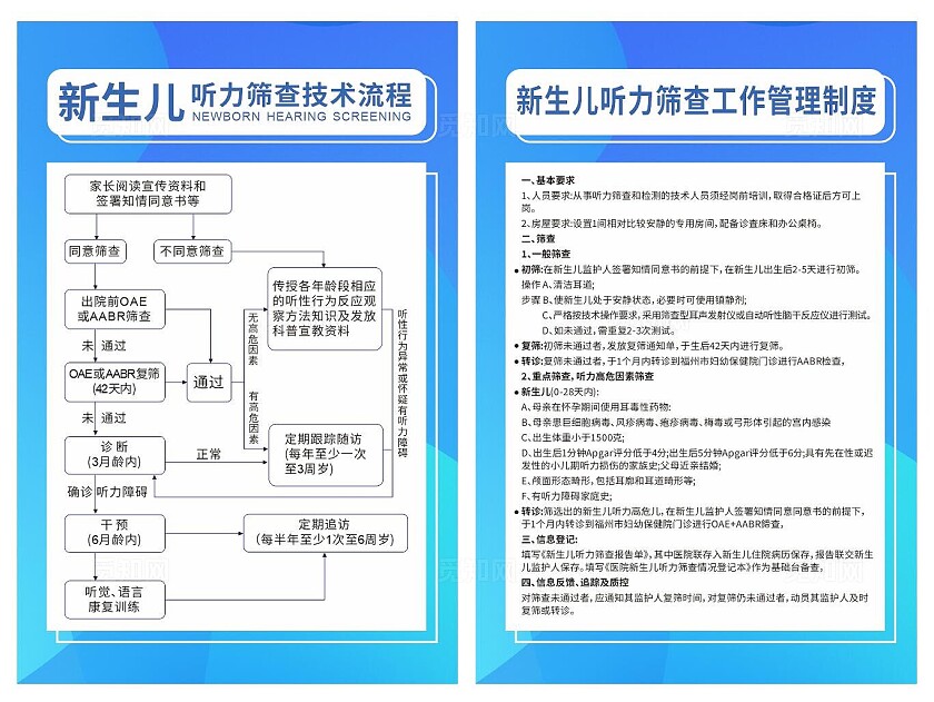 蓝色新生儿听力筛查海报