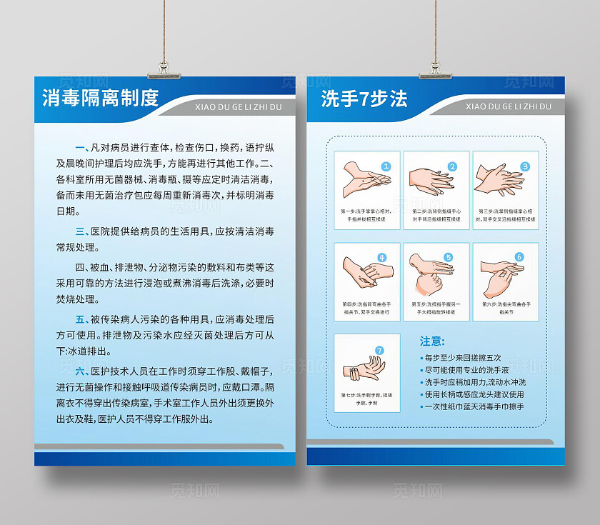 蓝色大气医院七步洗手法海报