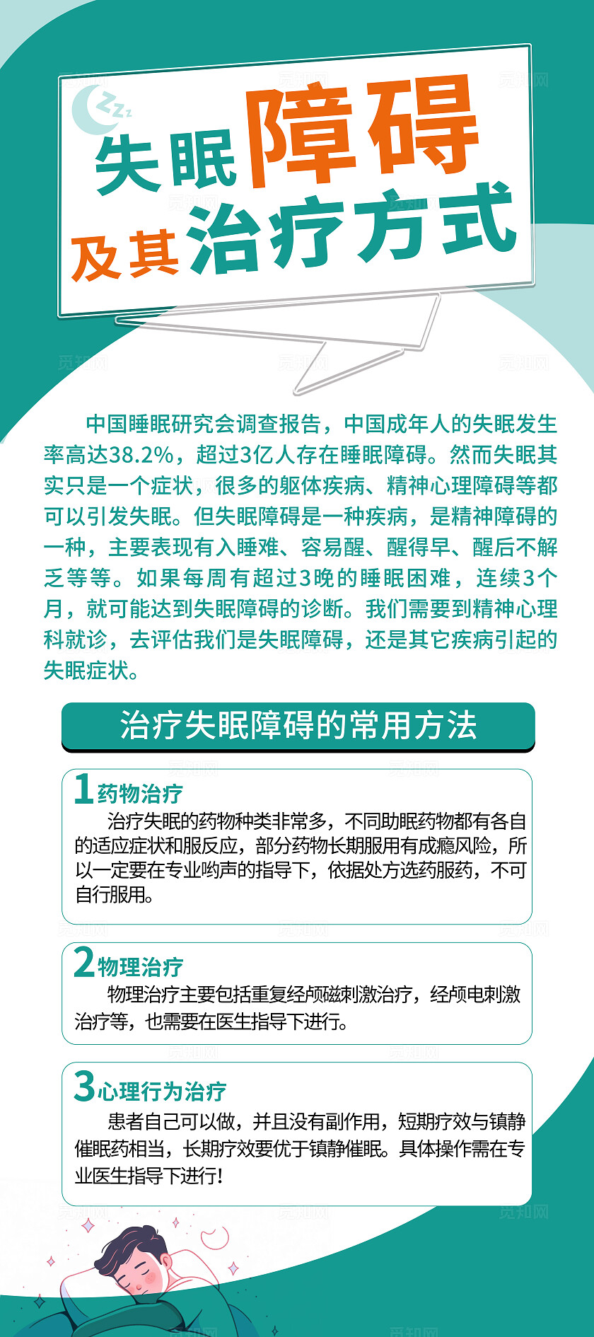 绿色简约失眠障碍知识科普展架