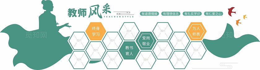 绿色学校教师风采照片文化墙