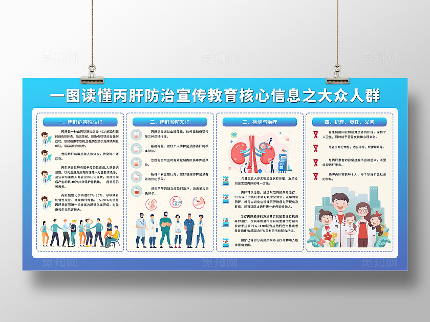 蓝色简约艾滋病丙肝知识常识介绍宣传栏展板
