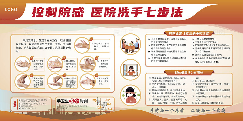 蓝色时尚2024医院洗手七步法展板七步洗手法