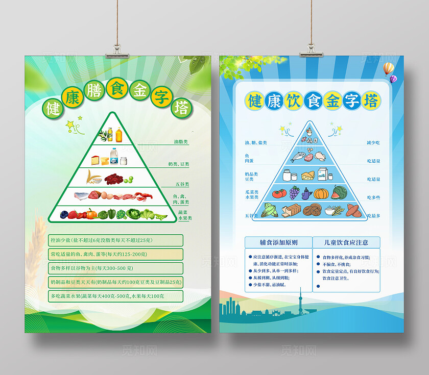 蓝色线条现代健康饮食金字塔海报