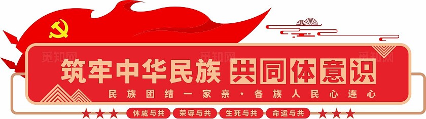 红色铸牢中华民族共同体意识文化墙民族团结文化墙