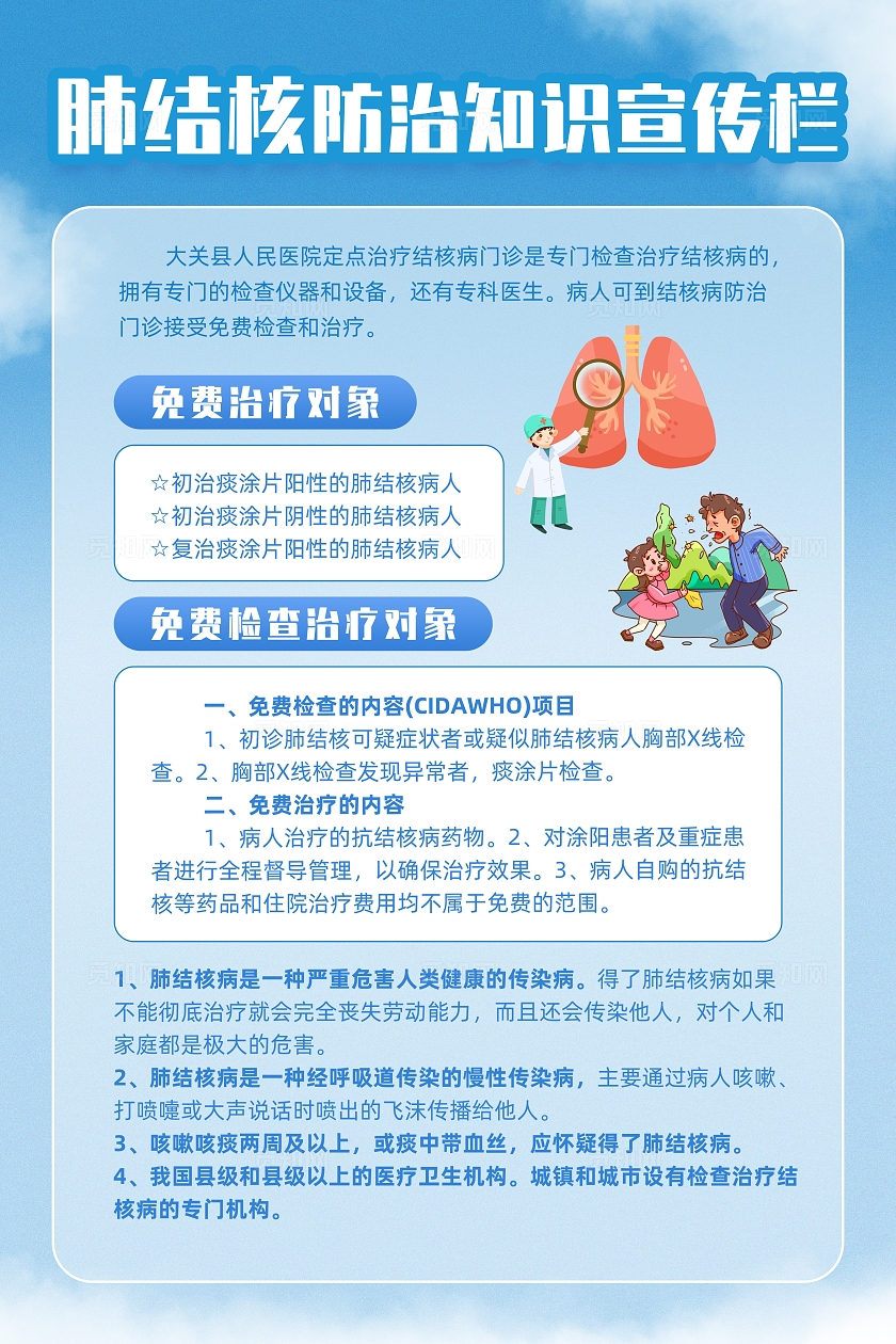 蓝色插画肺结核防治知识i科普宣传栏肺结核预防