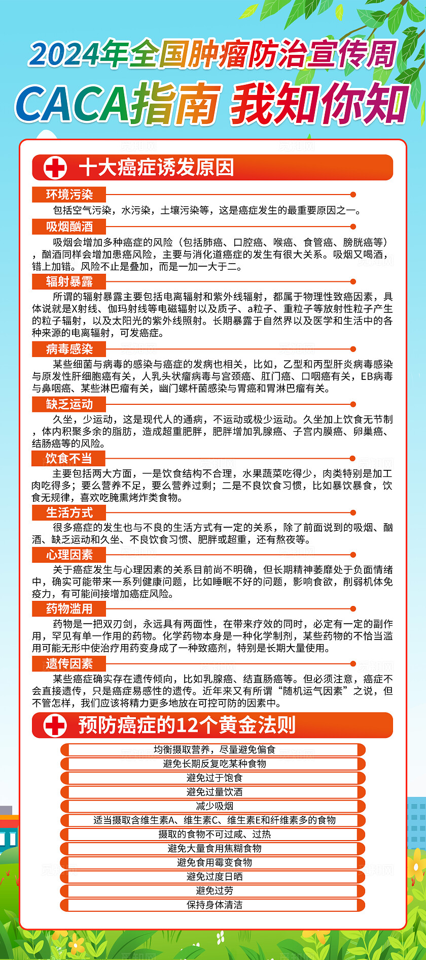 绿色简约CACA指南我知你知2024全国肿瘤防治宣传周展架