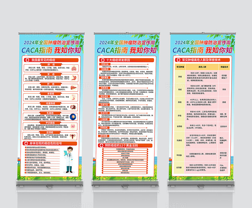 绿色简约CACA指南我知你知2024全国肿瘤防治宣传周展架
