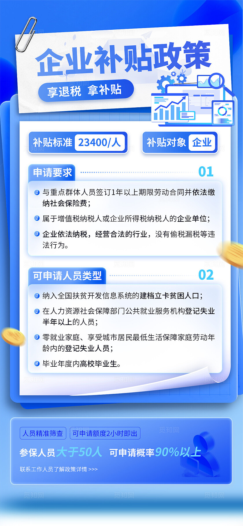 蓝色金融理财企业补贴政策宣传海报