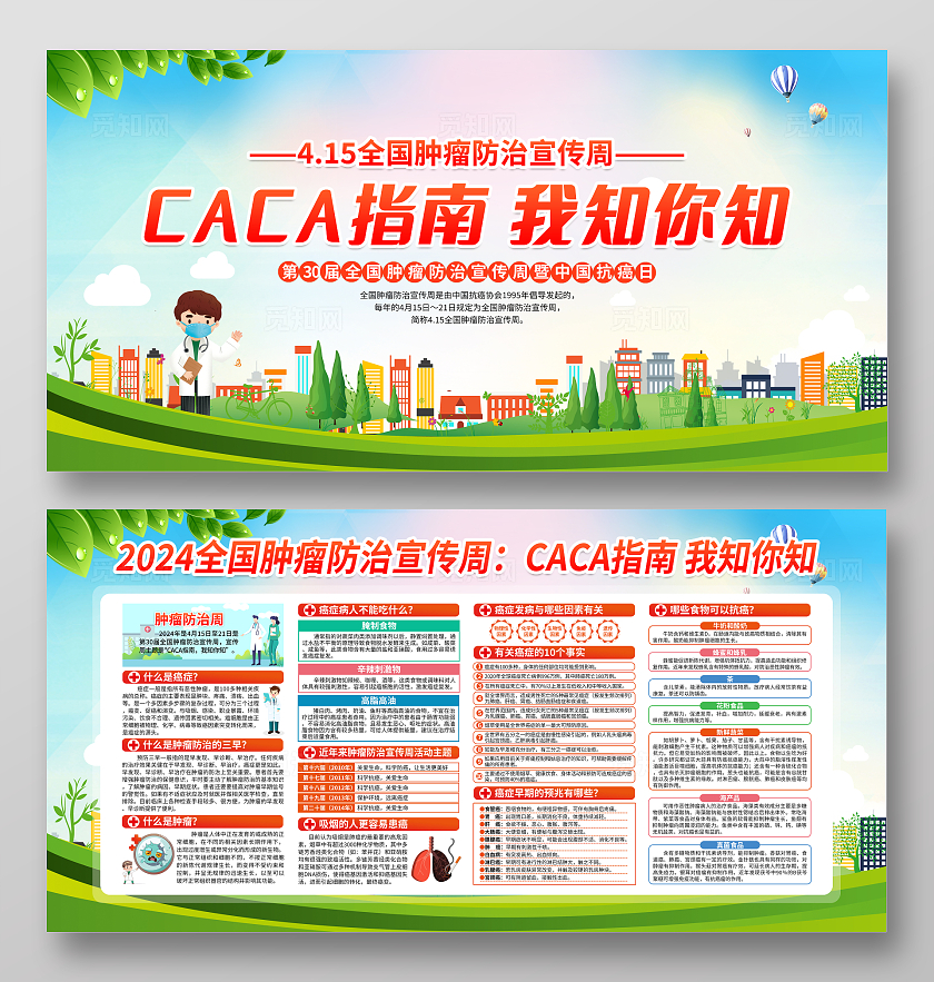 绿色简约CACA指南我知你知2024全国肿瘤防治宣传周宣传栏