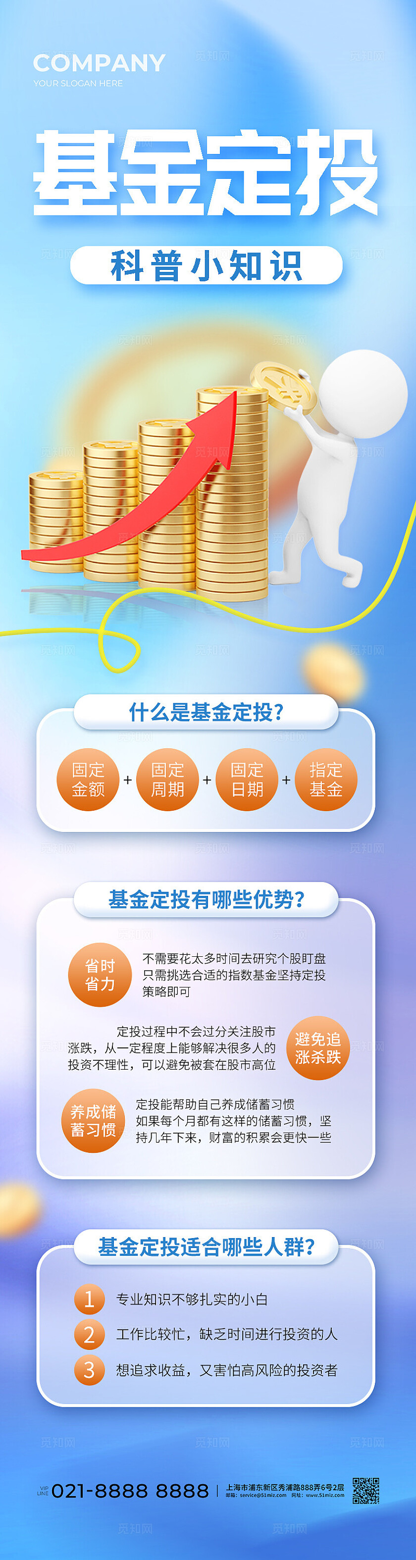 3D创意金融基金定投科普小知识手机长图海报