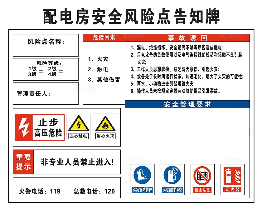 配电房安全风险点告知牌