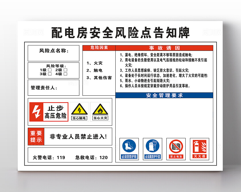 配电房安全风险点告知牌