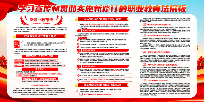 红色简约新修订的职业教育法职业教育展板宣传
