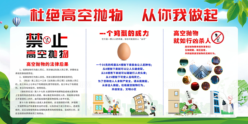 蓝色简约卡通杜绝高空抛物宣传栏展板设计