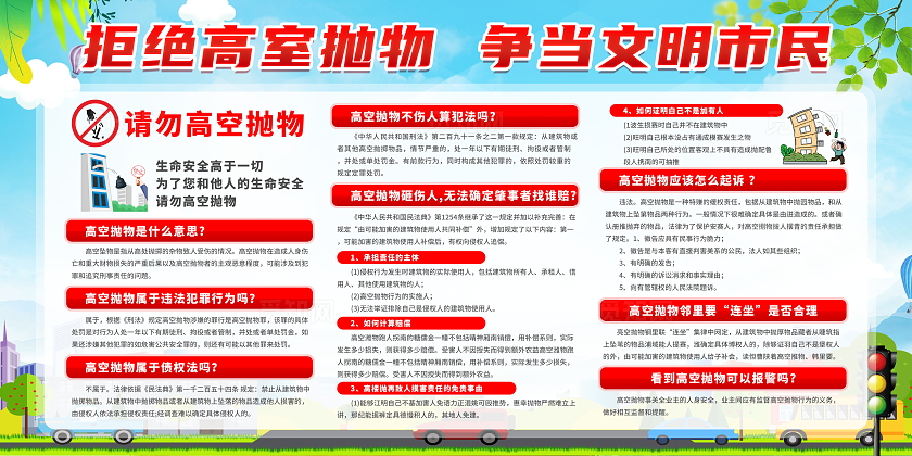 绿色大气简约卡通杜绝高空抛物宣传栏展板设计