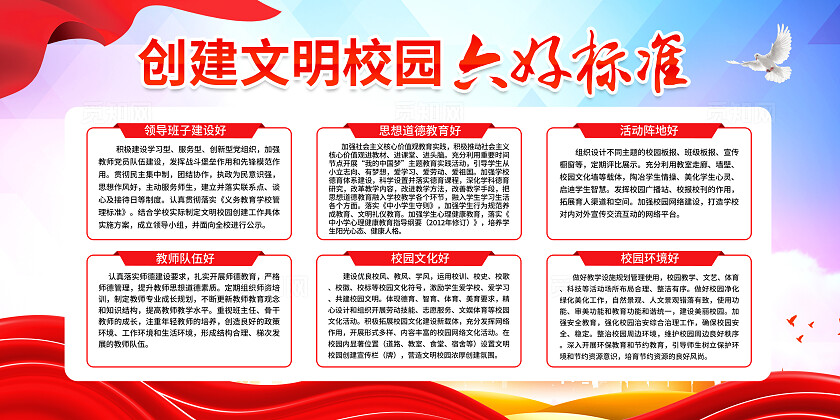红色简约倡导礼仪新风创建文明校园文明校园六好标准展板宣传