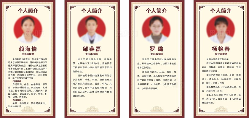 黄色中国风大气主治医生个人简介文化墙 展板  背景