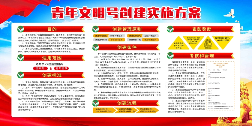 红色简约青年文明号创建实施方案青年文明号展板宣传