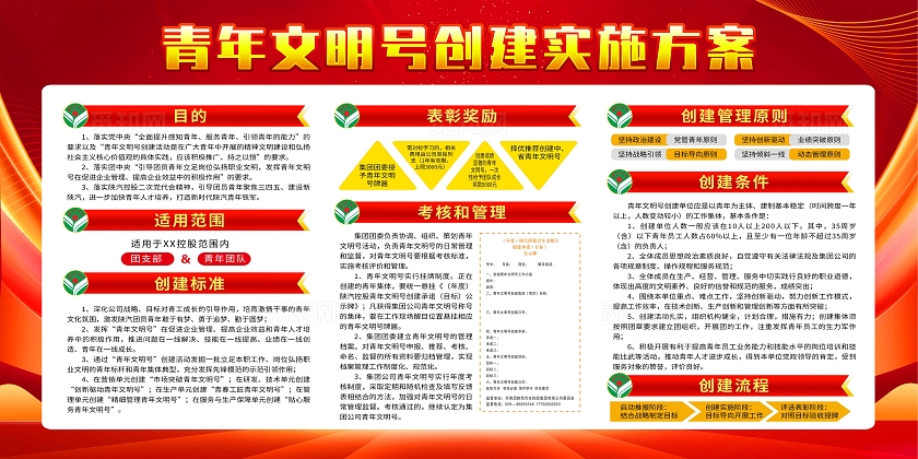 红色简约青年文明号创建实施方案青年文明号展板宣传