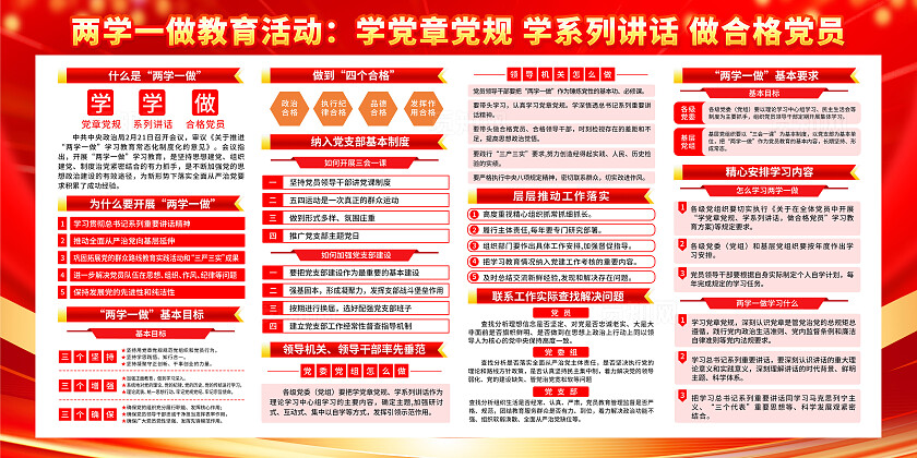 红色简约开展两学一做激活党群动力两学一做展板宣传