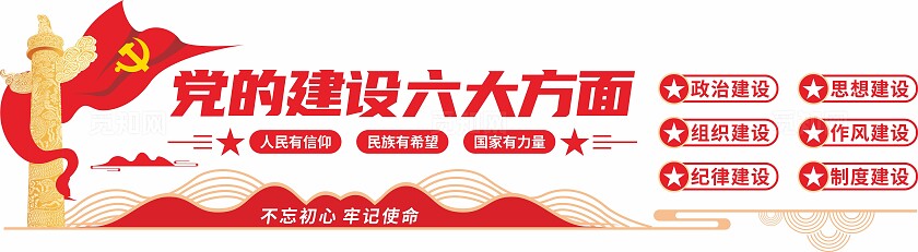 红色党的建设六大方面党建文化墙