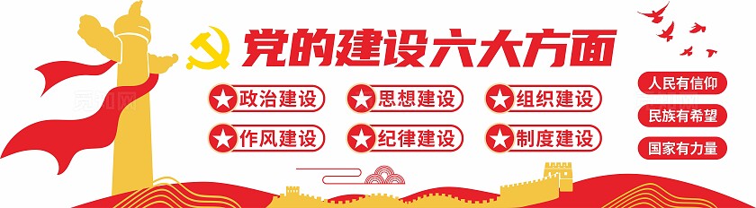 红色党的建设六大方面党建文化墙