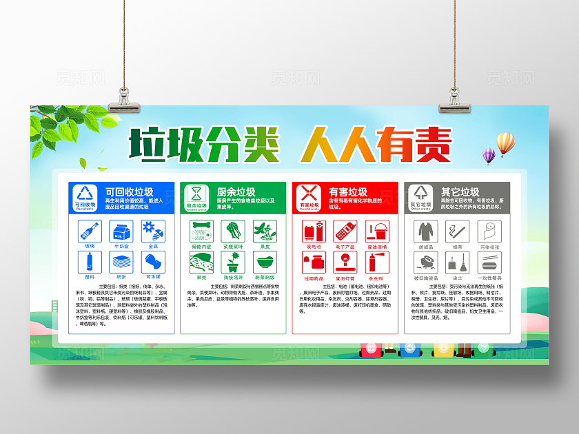 绿色简约垃圾分类人人有责展板宣传
