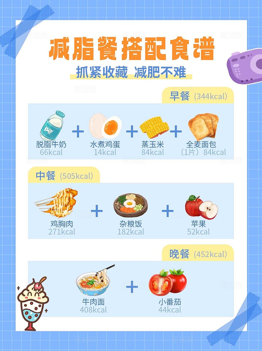 蓝色平面简约减脂餐营养配餐健康食谱小红书封面