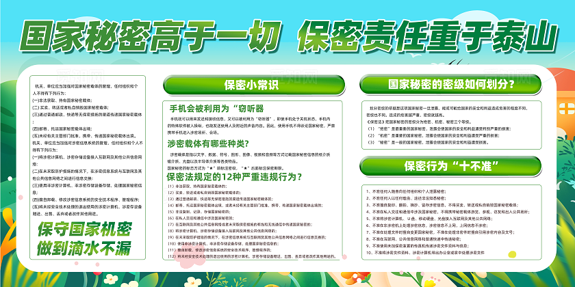 绿色插画保密宣传栏2024保密法宣传月