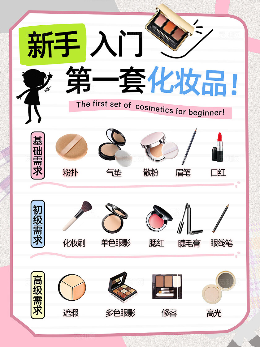 平面新手入们的第一套化妆品小红书封面