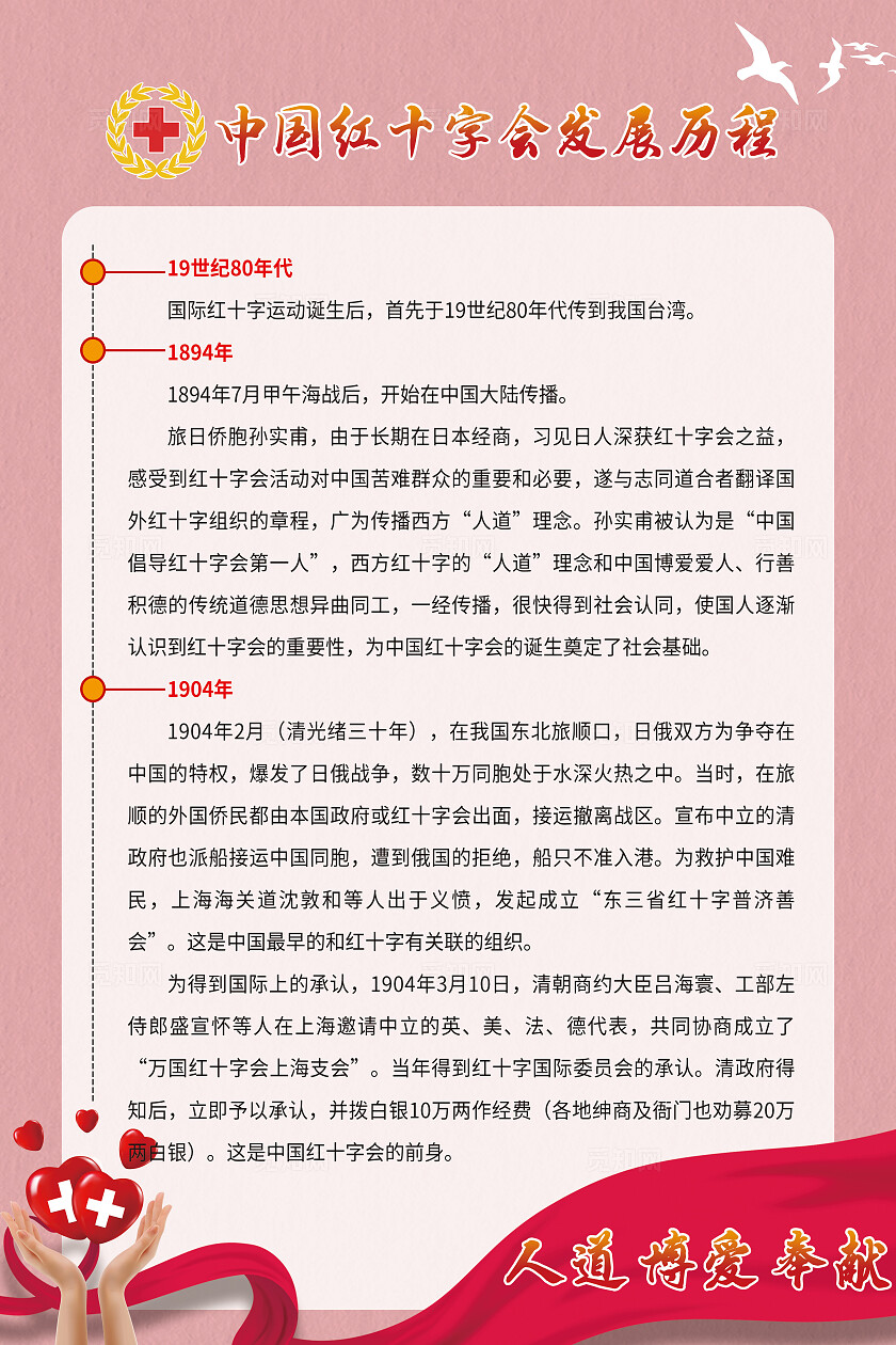 中国红十字发展历程宣传海报