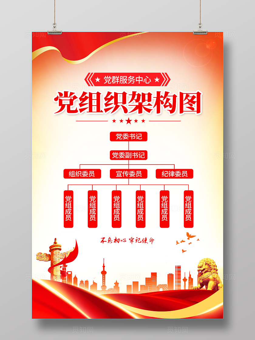红色简约党组织架构图党支部组织架构图海报宣传