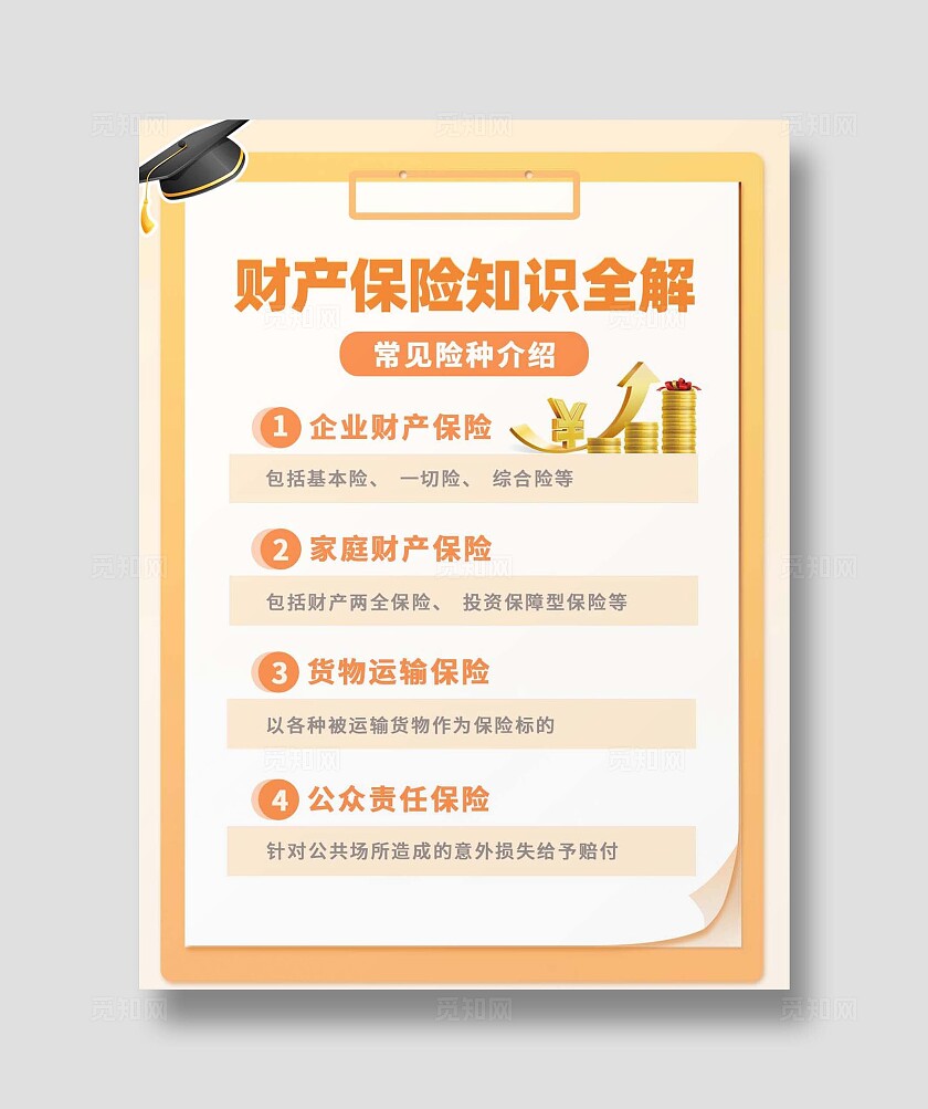 橙色平面简约财产保险知识常见险种家庭保险企业保险货物保险分享小红书封面