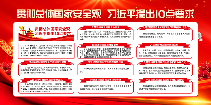 红色党建贯彻总体国家安全观全民国家安全教育日宣传栏2024全民国家安全教育日宣传栏