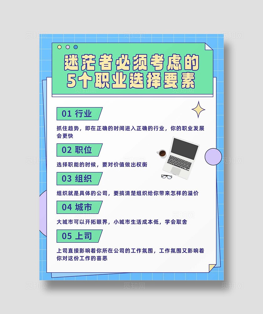 蓝色平面简约迷茫者求职主要选择要素小红书分享小红书封面