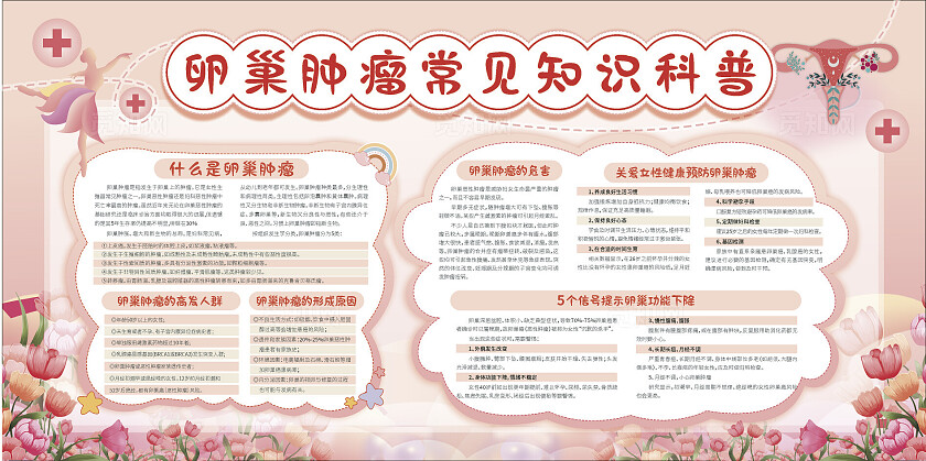 粉红色魅力2024卵巢肿瘤常见知识科普展板